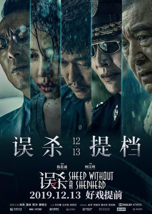 泰拉迪拉学院商科文凭证书